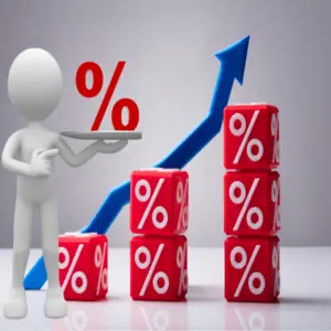 Percentage Calculator