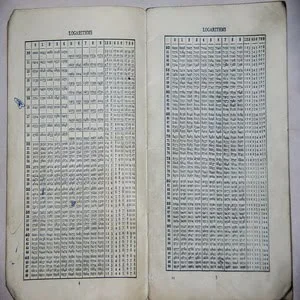 Logarithm Calculator